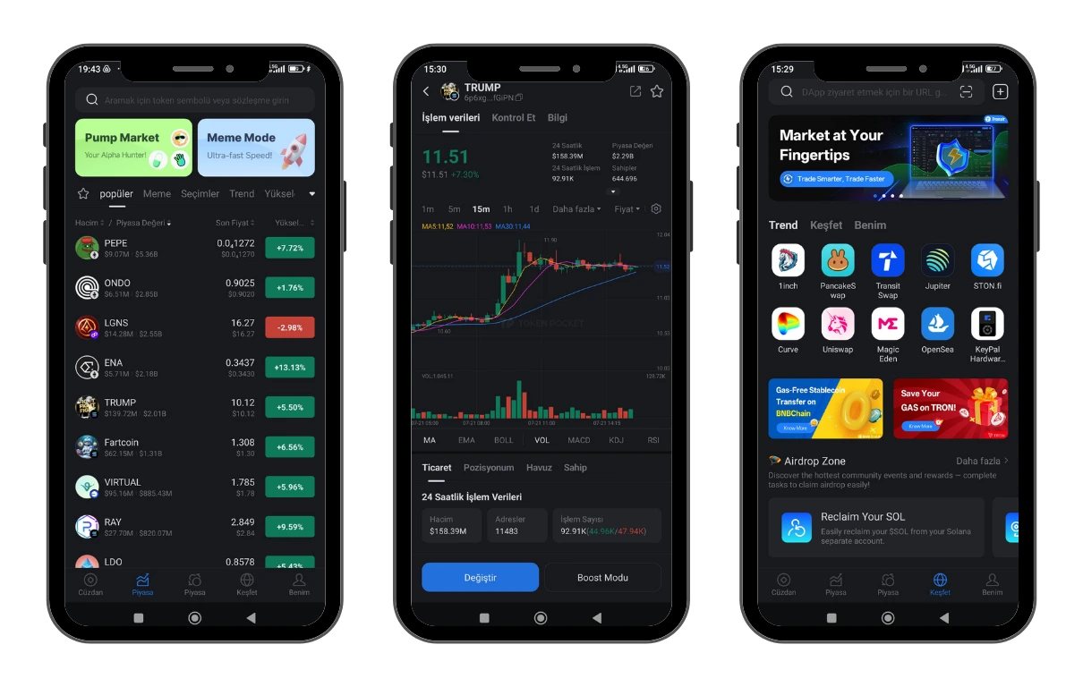 Kripto Para Borsa Uygulaması Görseli